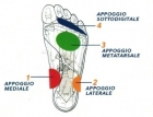 Tutore Nancy HILTON - TECNOLAB